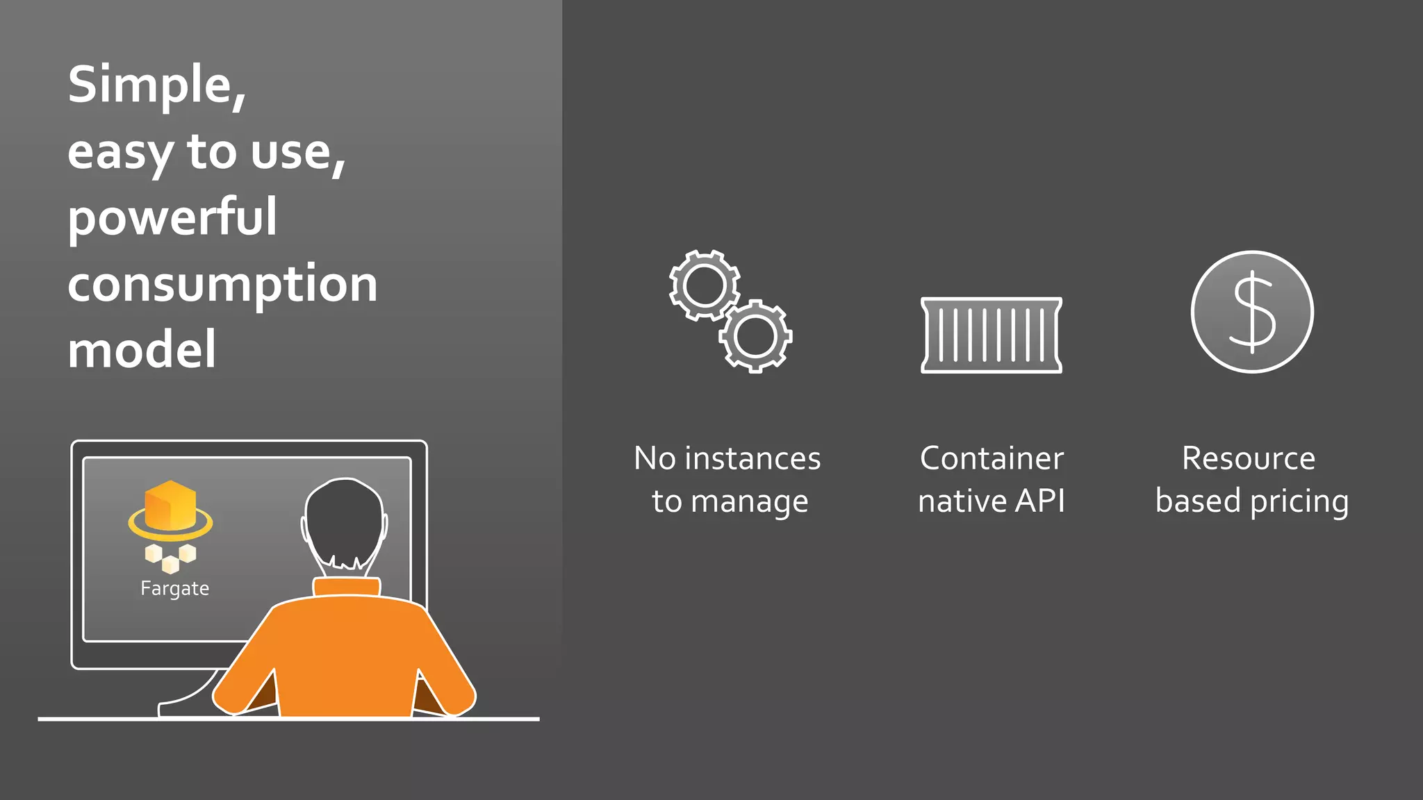 Simple,
easy to use,
powerful
consumption
model
Resource
based pricing
Fargate
No instances
to manage
Container
native API
 
