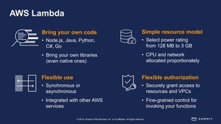 © 2018, Amazon Web Services, Inc. or its affiliates. All rights reserved.
AWS Lambda
Bring your own code
• Node.js, Java, Python,
C#, Go
• Bring your own libraries
(even native ones)
Simple resource model
• Select power rating
from 128 MB to 3 GB
• CPU and network
allocated proportionately
Flexible use
• Synchronous or
asynchronous
• Integrated with other AWS
services
Flexible authorization
• Securely grant access to
resources and VPCs
• Fine-grained control for
invoking your functions
 