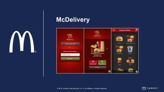 © 2018, Amazon Web Services, Inc. or its affiliates. All rights reserved.
McDelivery
 