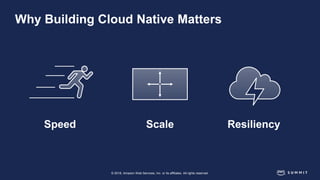 © 2018, Amazon Web Services, Inc. or its affiliates. All rights reserved.
Speed Scale Resiliency
Why Building Cloud Native Matters
 
