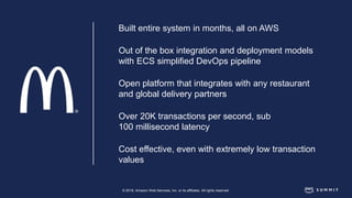 © 2018, Amazon Web Services, Inc. or its affiliates. All rights reserved.
Built entire system in months, all on AWS
Out of the box integration and deployment models
with ECS simplified DevOps pipeline
Open platform that integrates with any restaurant
and global delivery partners
Over 20K transactions per second, sub
100 millisecond latency
Cost effective, even with extremely low transaction
values
 