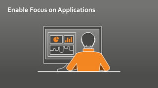 Enable Focus on Applications
 
