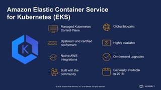 © 2018, Amazon Web Services, Inc. or its affiliates. All rights reserved.
Amazon Elastic Container Service
for Kubernetes (EKS)
Managed Kubernetes
Control Plane
Upstream and certified
conformant
Native AWS
Integrations
Built with the
community
Global footprint
Highly available
On-demand upgrades
Generally available
in 2018
 