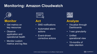 © 2018, Amazon Web Services, Inc. or its affiliates. All rights reserved.
Monitoring: Amazon Cloudwatch
• Get metrics on
key resources
• Observe
application and
operational health
• Monitor custom
metrics and log files
Monitor
• SNS notifications
• Automated alarm
actions
• Event-driven
corrective actions
Act
• Visualize through
Dashboards
• 1-sec granularity
• Unified
operational view
• 15-months of
data retention
Analyze
 