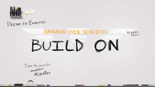 Building Modern Applications on AWS.pptx