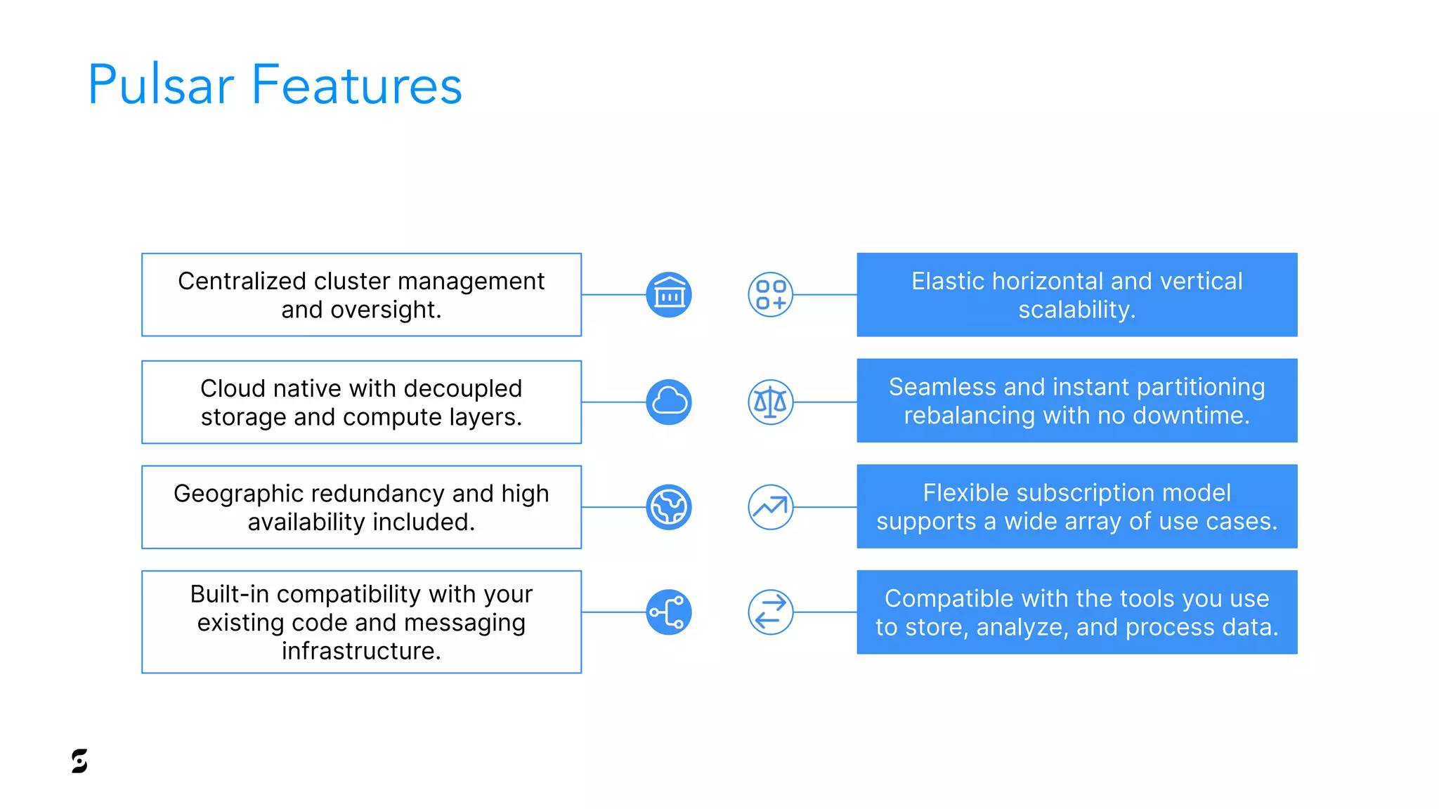Cloud native with decoupled storage and compute layers. Built-in compatibility with your existing code and messaging infrastructure. Geographic redundancy and high availability included. Centralized cluster management and oversight. Elastic horizontal and vertical scalability. Seamless and instant partitioning rebalancing with no downtime. Flexible subscription model supports a wide array of use cases. Compatible with the tools you use to store, analyze, and process data. Pulsar Features 