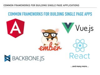 COMMON FRAMEWORKS FOR BUILDING SINGLE PAGE APPLICATIONS
COMMON FRAMEWORKS FOR BUILDING SINGLE PAGE APPS
…and many more…
 