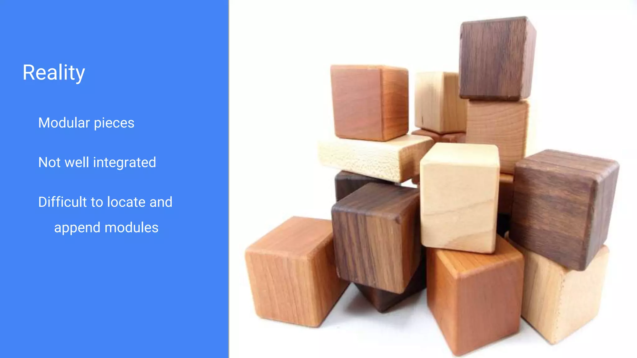 Reality Modular pieces Not well integrated Difficult to locate and append modules 