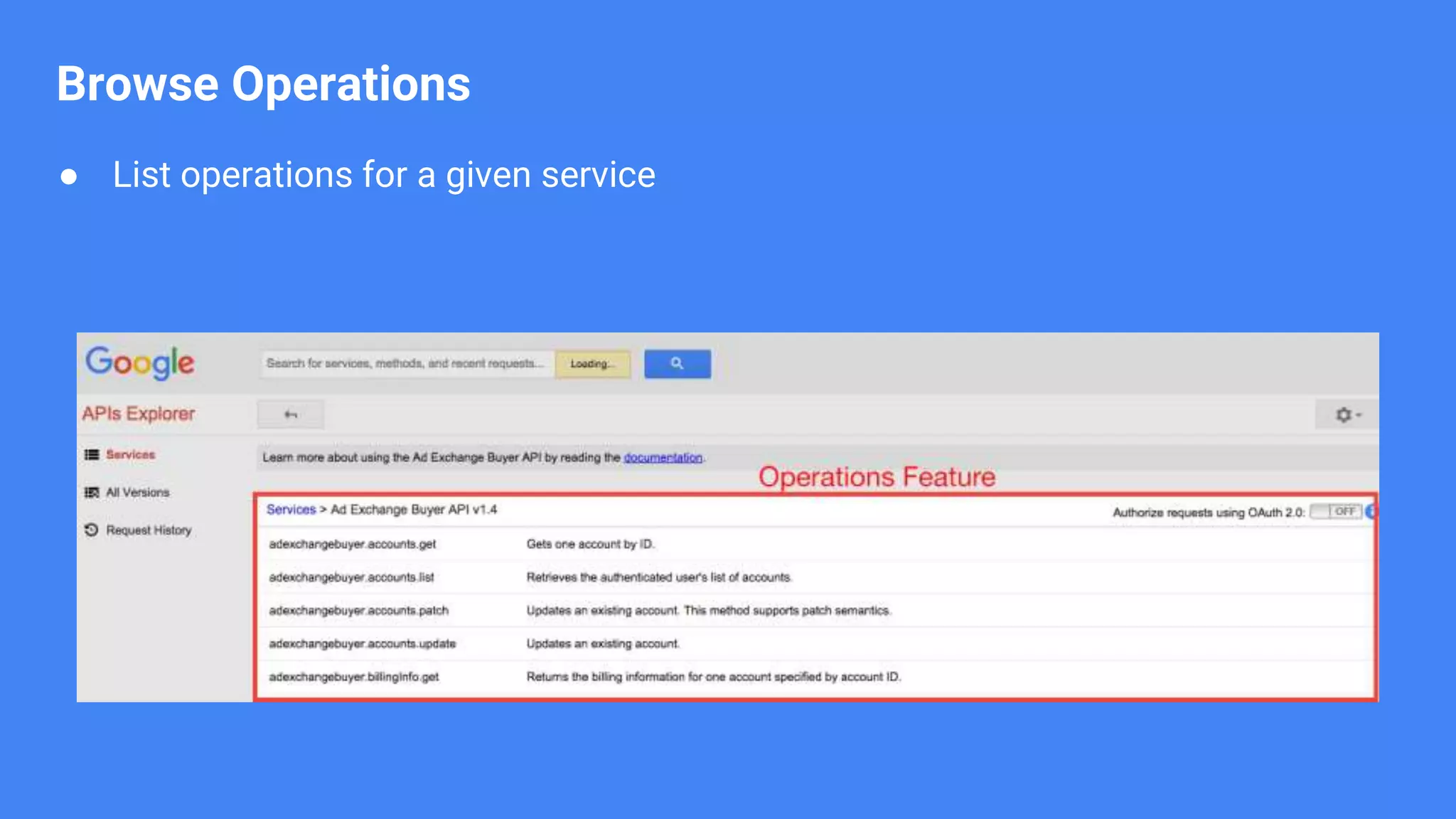 ● List operations for a given service Browse Operations 