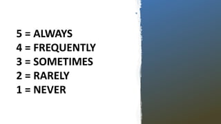 5 = ALWAYS
4 = FREQUENTLY
3 = SOMETIMES
2 = RARELY
1 = NEVER
 