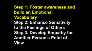 Step 1: Foster awareness and
build an Emotional
Vocabulary
Step 2: Enhance Sensitivity
to the Feelings of Others
Step 3: Develop Empathy for
Another Person’s Point of
View
 