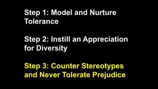 Step 1: Model and Nurture
Tolerance
Step 2: Instill an Appreciation
for Diversity
Step 3: Counter Stereotypes
and Never Tolerate Prejudice
 