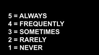 5 = ALWAYS
4 = FREQUENTLY
3 = SOMETIMES
2 = RARELY
1 = NEVER
 