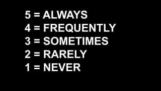 5 = ALWAYS
4 = FREQUENTLY
3 = SOMETIMES
2 = RARELY
1 = NEVER
 