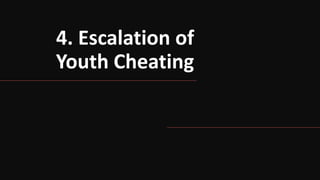 4. Escalation of
Youth Cheating
 
