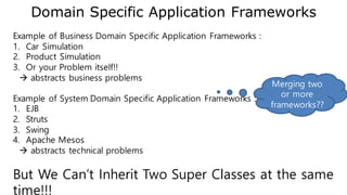 Adaptive Object Model
92
http://adaptiveobjectmodel.com
• Class Definition model in
instance level
• Definition can be stored in a
XML file or database.
• Very Flexible to Extend
• Polymorphism for multi-
tenant
Drawbacks:
• Hard to read code
• Error-prone
 