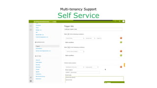 Multi-tenancy Support
Self Service
 