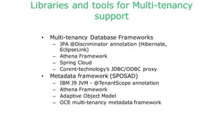 Libraries and tools for Multi-tenancy
support
• Multi-tenancy Database Frameworks
– JPA @Discriminator annotation (Hibernate,
EclipseLink)
– Athena Framework
– Spring Cloud
– Corent-technology’s JDBC/ODBC proxy
• Metadata framework (SPOSAD)
– IBM J9 JVM - @TenantScope annotation
– Athena Framework
– Adaptive Object Model
– OCE multi-tenancy metadata framework
 