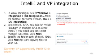 v-if：conditional element
v-else
h1 v-if=okYes/h1
h1 v-elseNo/h1
 