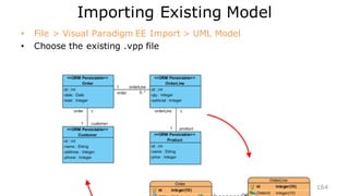 • init
• created
• beforeCompile
• compiled
• ready
• attached
• detached
• beforeDestroy
• destroyed
Life cycle
 