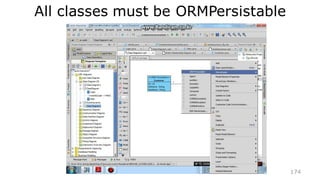 Development Process:
Analysis  Modeling Domain Classes with
UML Tool (DDD Approach)
160
 