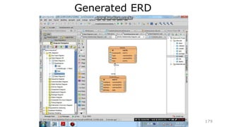 Entity-Relationship Diagram
165
 