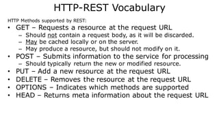 All classes must be ORMPersistable
174
 