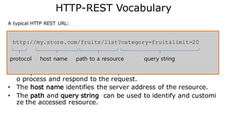 All relations must be Persistable
175
 