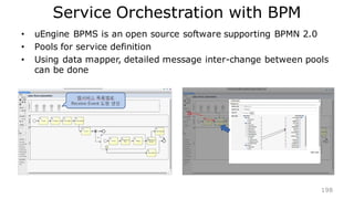 Generated SQL (DDL) Code
184
 