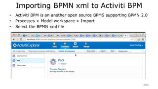 Day-2: Make the Application As A Service
186
 