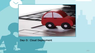 HTTP-REST Vocabulary
A typical HTTP REST URL:
• The protocol identifies the transport scheme that will be used t
o process and respond to the request.
• The host name identifies the server address of the resource.
• The path and query string can be used to identify and customi
ze the accessed resource.
http://my.store.com/fruits/list?category=fruitlimit=20
protocol host name path to a resource query string
 