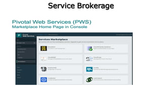 Operations behind the scene
• JSON(XML) serialization / deserialization
• Networking between Requester and Provider
• Dynamic method invocation
197
 