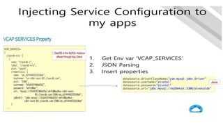 Design factors on developing cloud
applications
1. Don't code your application directly to a specific topology
2. Do not assume the local file system is permanent
3. Don't keep session state in your application
4. Don't log to the file system
5. Don't assume any specific infrastructure dependency
6. Don't use infrastructure APIs from within your application
7. Don't use obscure protocols
8. Don't rely on OS-specific features
9. Don't manually install your application
205
 