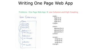 DevOps Platform
IBM Bluemix – Auto Scaling
 