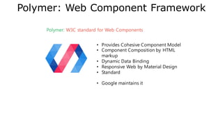 DevOps Platform
IBM Bluemix – Zero Downtime
Deploy
 