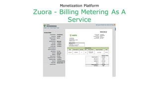 Front-end
Image
Server
(Python)
Business
Logic
Server
(Java)
Extended Role of Front-end in Cloud Applications
Aggregator for multiple (polyglot programmed) micro-services
Component
Service
(C)
AJAX, RESTful
Concurrent Cloud Applications are composed of multiple
Micro Services and front-end serves as an aggregator of the
services
 