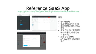 Polymer: Web Component Framework
Polymer: W3C standard for Web Components
style
style for A
style for B
style for C
/style
html
element for A
element for B
element for C
/html
script
script for A
script for B
script for C
/script
#A.html
style
style for A
/style
html
element for A
/html
script
script for A
/script
#B.html
style
style for B
/style
html
element for B
/html
script
script for B
/script
#C.html
style
style for C
/style
html
element for C
/html
script
script for C
/script
#index.html
A A
B B B
C
 