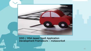 Example: Proposed SaaS Ar
chitecture
프론트엔드 (Responsive,	
  Client-­‐
side	
  Service	
  Aggregate)
확장가능한 글로벌
싱글 인스턴스 데이
터베이스
(NoSQL	
  -­‐	
  Couchbase)
서비스
API	
  G/W
서비스
서비스
Scalable,	
  Client-­‐driven,	
  Microservices	
  architecture
Tenant	
  Billin
g
(Machine)
써드파티 앱
들
Billing
IAM	
  token	
  provi
der
local	
  DB
(pouchDB)
CRUD
1.data
sync
2.REST
 