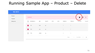 Micro Services Architecture
• https://martinfowler.com/articles/microservices.html
64
 