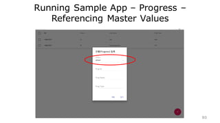 Model
metadata
Front
(Vue.js /
polymer)
REST backend
(Spring hateoas)
ORM
(Spring
JPA)
Domain Class
Developer
generates generates
generates
How it works
 