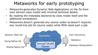 Getting token from IAM directly
• curl -X POST http://iam.uengine.io:8080/oauth/access_token
-H 'cache-control: no-cache'
-H 'content-type: application/x-www-form-urlencoded'
-H 'postman-token: 8ecd37ed-0bc7-3e93-bae6-b5514fd010cd'
-d 'client_id=e74a9505-a811-407f-b4f6-
129b7af1c703grant_type=passwordclient_secret=109cf590-
ac67-4b8c-912a-
913373ada046username=sppark2password=gosu23546scope
=uEngineSubscriptions%2Fsubscriptionsapitoken_type=JWTclai
m=%7B%22aaa%22%3A%22bbb%22%7D'
83
 