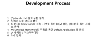 Curl for main service
• curl localhost:8080 -H access_token:
eyJhbGciOiJIUzI1NiJ9.eyJleHAiOjE0OTgwNTQ4NzUsImNvbnRleHQiOnsic2NvcGVzIjoidUVuZ2luZVN1YnNjcmlwdGlvbnNcL3N1YnNjcmlw
dGlvbnNhcGkiLCJ1c2VySWQiOiJhYzUyYzczYTVlZTI0NjM2OThiMDc0MDgwMGZkZTQ2MCIsImNsaWVudEtleSI6ImU3NGE5NTA1LWE4MT
EtNDA3Zi1iNGY2LTEyOWI3YWYxYzcwMyIsInVzZXJOYW1lIjoianlqYW5nQHVlbmdpbmUub3JnIiwibWFuYWdlbWVudElkIjoiZGRmZWZlYz
A3ODliNGRiZmIwMGM3MjU2MTFiYjY5NWUiLCJyZWZyZXNoVG9rZW4iOiI0ODhlMmM2MC1mNWQyLTQ5M2EtYTk5YS0xN2QxMzZiZmIz
YzEiLCJ0eXBlIjoidXNlciIsImNsaWVudElkIjoiMmNlZTkwMjMxNjMyNGNkNGJiMmQ5NjQ4NzM5MDFlZWIifSwiaXNzIjoib2NlLmlhbSIsImNs
YWltIjp7fSwiaWF0IjoxNDk4MDE4ODc1fQ.lPfzsnqv1bBdl9EcVRwYRDtIVbVMDMdDUzeOpgfwfQs”
• {
• _links : {
• person : {
• href : http://localhost:8080/person{?page,size,sort},
• templated : true
• },
• progress : {
• href : http://localhost:8080/progress{?page,size,sort},
• templated : true
• },
• product : {
• href : http://localhost:8080/product{?page,size,sort},
• templated : true
• },
• profile : {
• href : http://localhost:8080/profile
• }
• }
• }
85
 