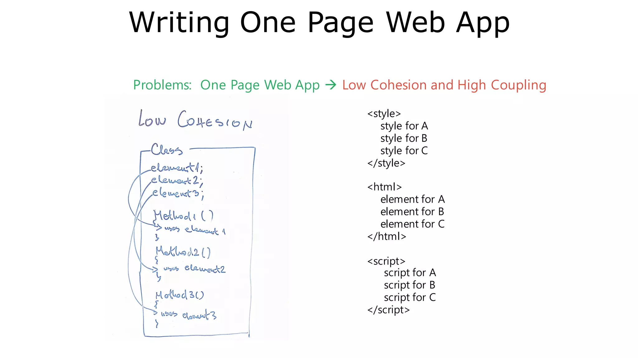 IAM
(Human)
Front-end
Service
Service
API G/W
Service
Service
Stateless 인증, 통합빌링을 위한 IAM
Tenant Billing
(Machine)
Third-party Apps
Billing
IAM token
provider
 