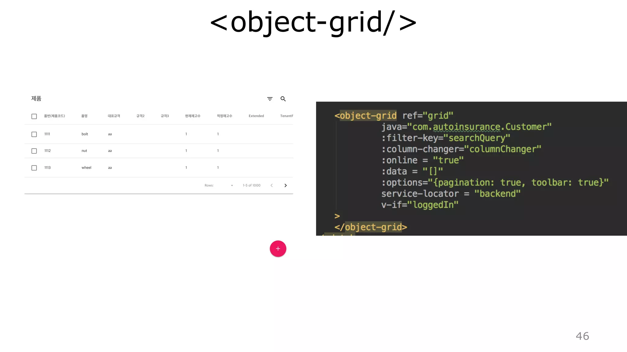 <iam-login/>
46
OAuth2.0
IAM Server
Id/pwd
Token
(expiration: XX)
<service-locator/>
Set the token
 