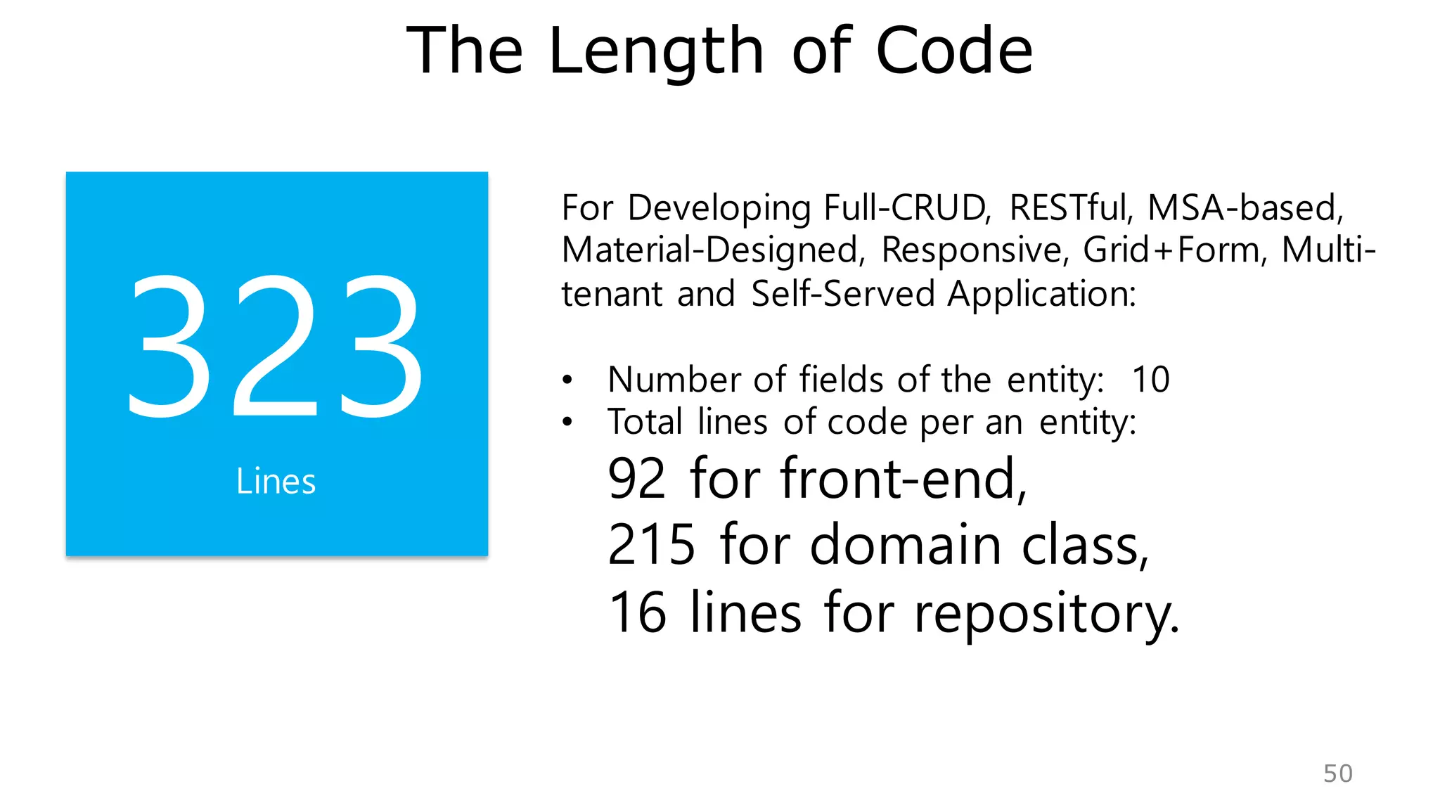 Self Service Portal <ssp-class/>
50
필드추가
 