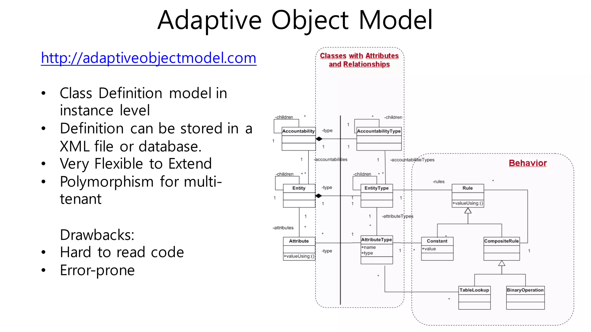 Adaptive Object Model
7
http://adaptiveobjectmodel.com
• Class Definition model in
instance level
• Definition can be stored in a
XML file or database.
• Very Flexible to Extend
• Polymorphism for multi-
tenant
Drawbacks:
• Hard to read code
• Error-prone
 