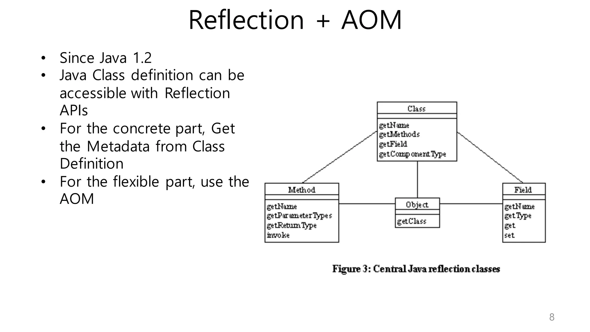 Reflection + AOM
8
• Since Java 1.2
• Java Class definition can be
accessible with Reflection
APIs
• For the concrete part, Get
the Metadata from Class
Definition
• For the flexible part, use the
AOM
 