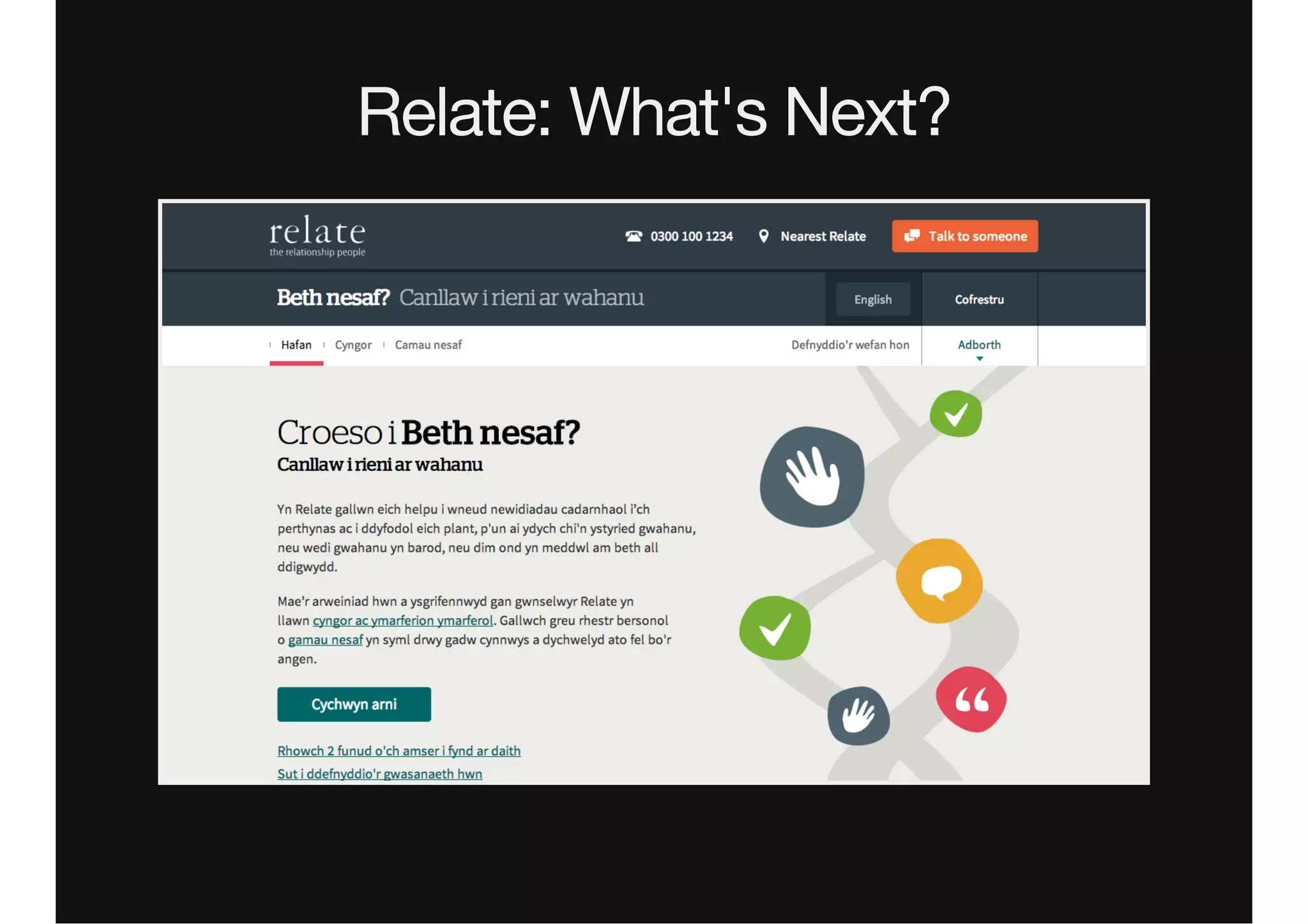 Relate: What's Next?
 