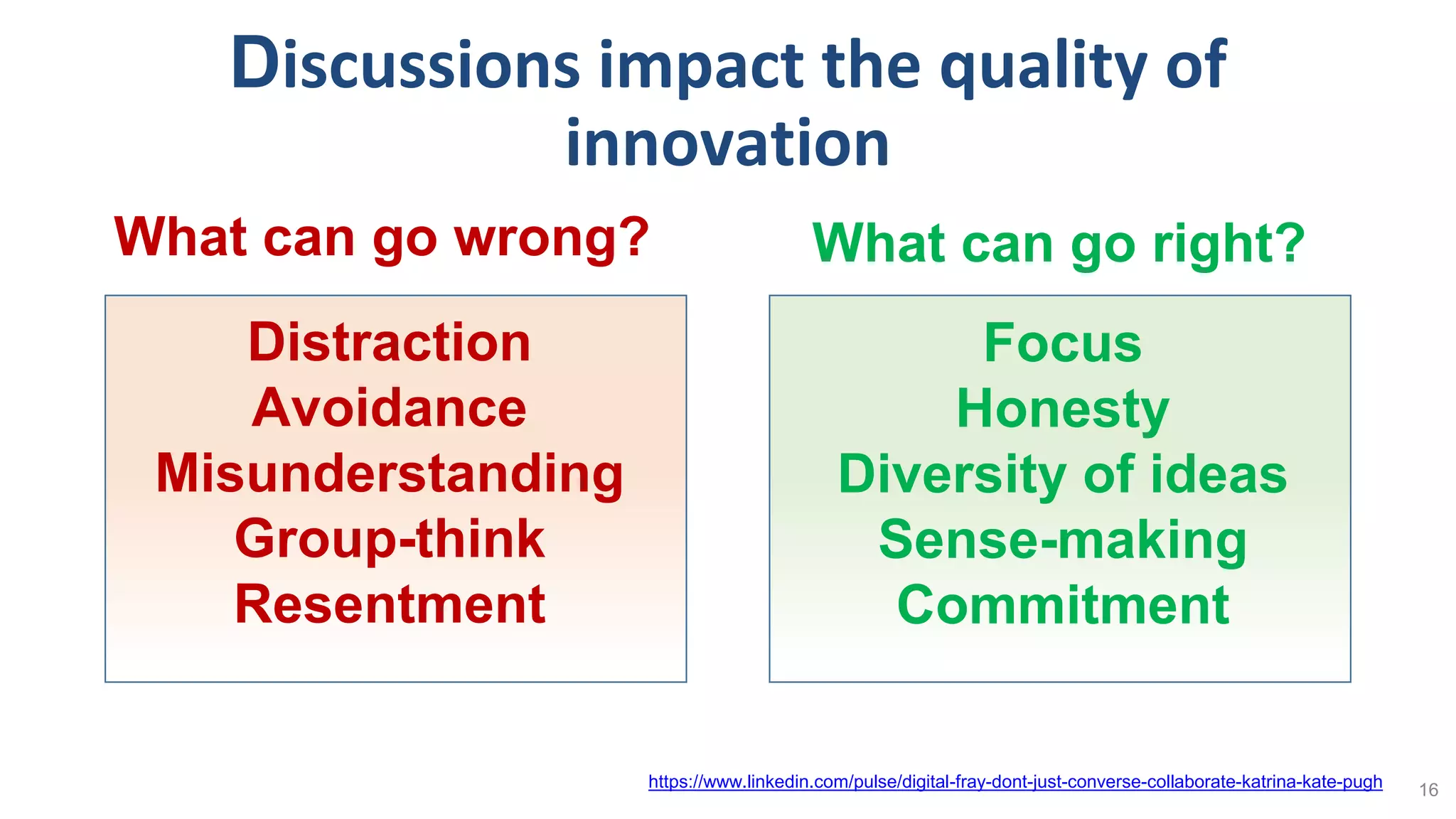 Discussions impact the quality of
innovation
What can go right?
Focus
Honesty
Diversity of ideas
Sense-making
Commitment
What can go wrong?
Distraction
Avoidance
Misunderstanding
Group-think
Resentment
https://www.linkedin.com/pulse/digital-fray-dont-just-converse-collaborate-katrina-kate-pugh 16
 