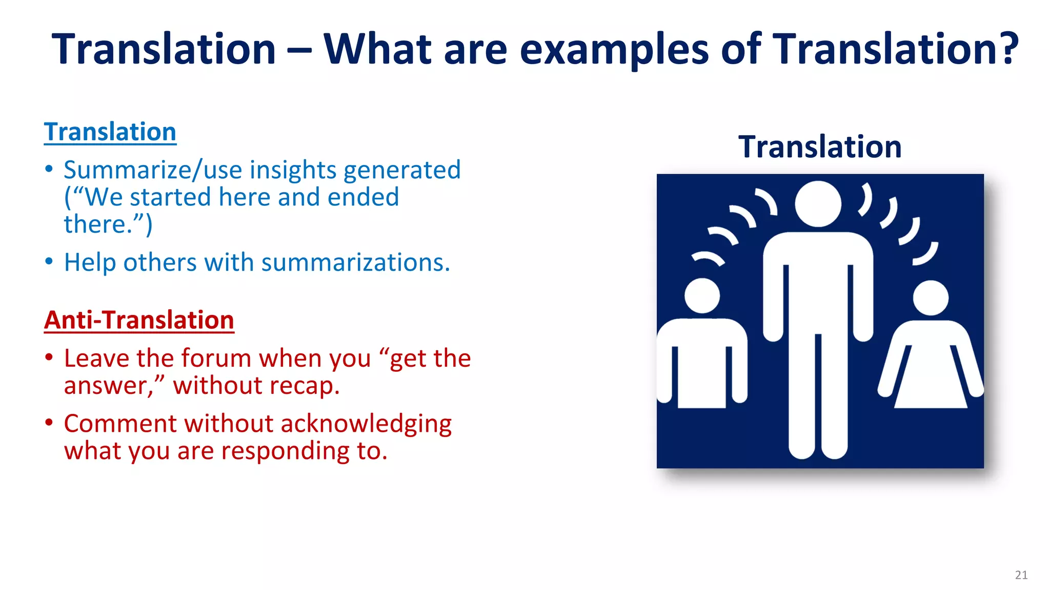 Translation – What are examples of Translation?
Translation
• Summarize/use insights generated
(“We started here and ended
there.”)
• Help others with summarizations.
Anti-Translation
• Leave the forum when you “get the
answer,” without recap.
• Comment without acknowledging
what you are responding to.
Four Discussion Disciplines
21
Translation
 